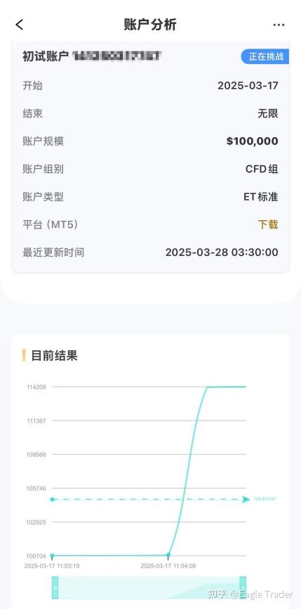 现货黄金网上开户流程
